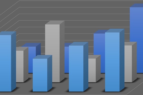 Mavi Giyim’in geri aldığı paylar sermayenin yüzde 2,26’sına ulaştı