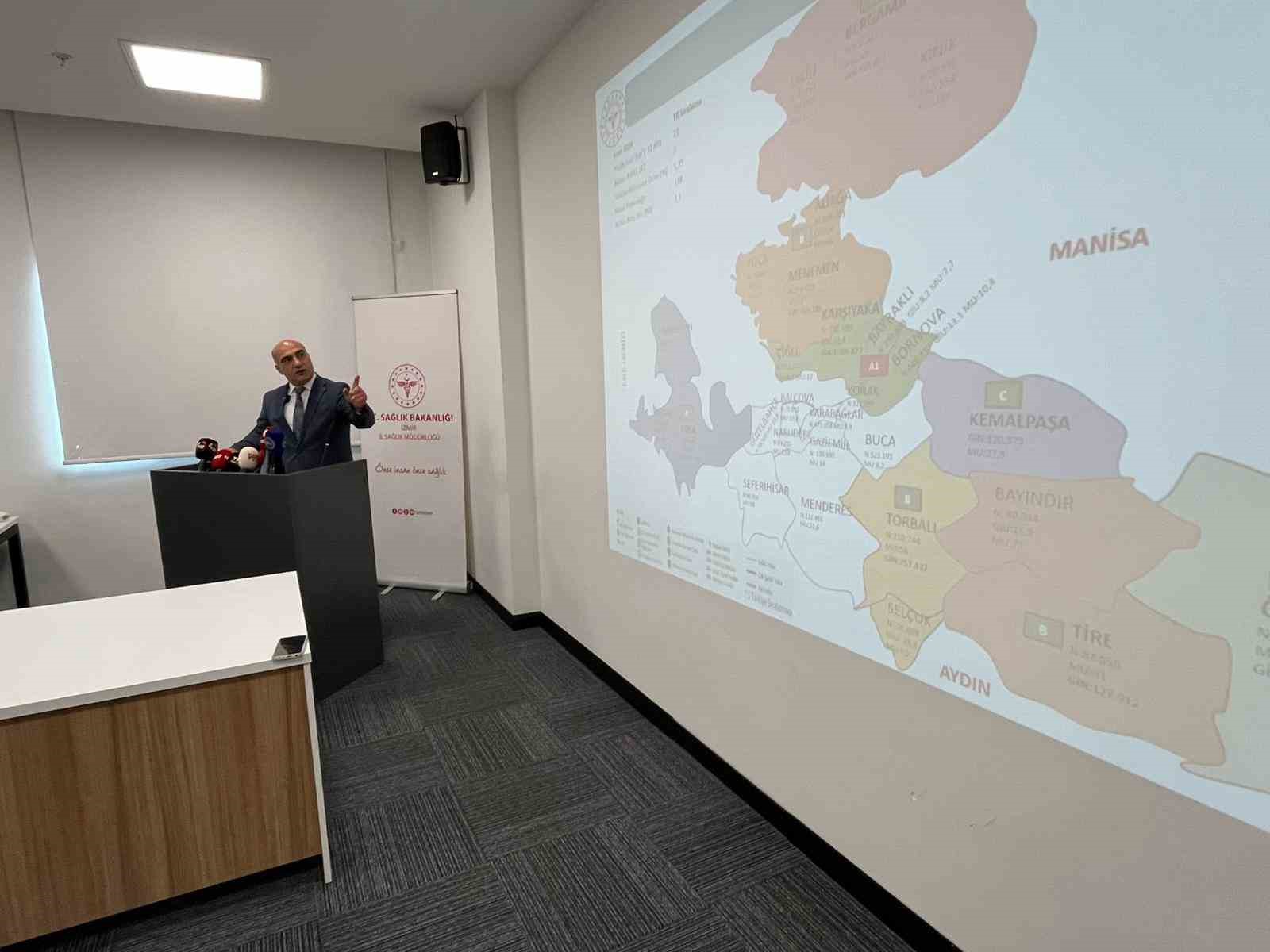 İzmir’in 2025 sağlık karnesi açıklandı
