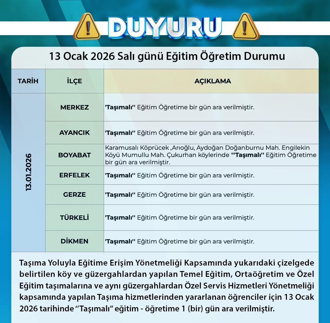 Sinop’ta kar ve buzlanma nedeniyle taşımalı eğitime 1 gün ara
